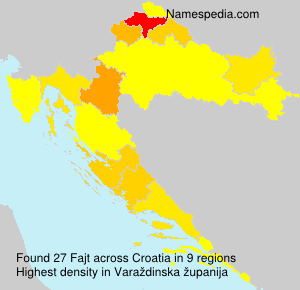 Fajt Fajt