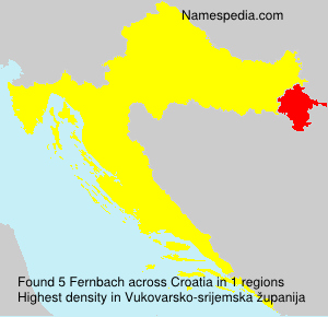Fernbach Fernbach