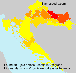 Fijala Fijala