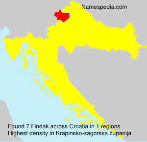 Findak Findak