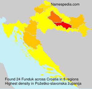 Funduk Funduk