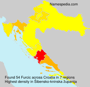 Furcic Furcic