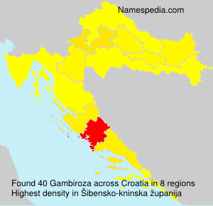 Gambiroza Gambiroza