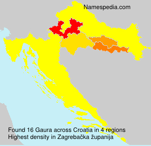 Surname Gaura in Croatia
