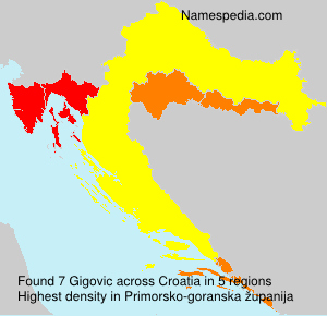 Surname Gigovic in Croatia