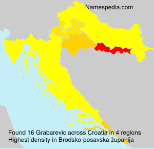 Surname Grabarevic in Croatia Surname Grabarevic in Croatia
