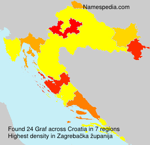 Surname Graf in Croatia Surname Graf in Croatia