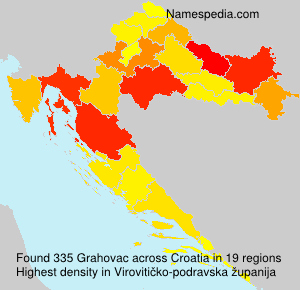 Grahovac Grahovac
