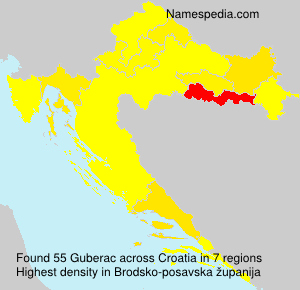 Guberac Guberac