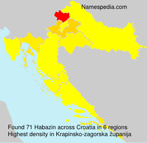 Habazin Habazin