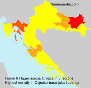 Hager Hager