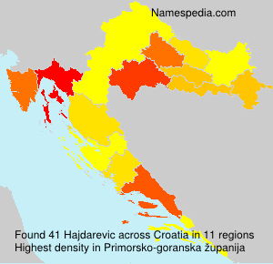 Surname Hajdarevic in Croatia Surname Hajdarevic in Croatia