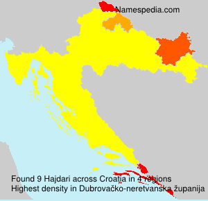 Surname Hajdari in Croatia Surname Hajdari in Croatia