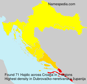Surname Hajdic in Croatia Surname Hajdic in Croatia
