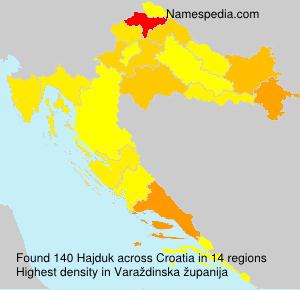 Hajduk Hajduk