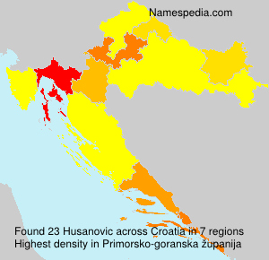 Husanovic Husanovic