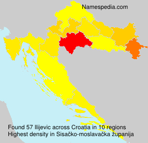 Ilijevic Ilijevic