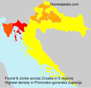 Jonke Jonke