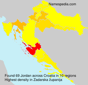 Jordan Jordan