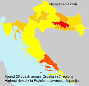 Jozak Jozak