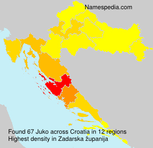 Juko Juko