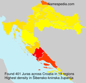 Juras Juras