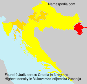 Surname Jurik in Croatia