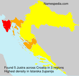 Justra Justra
