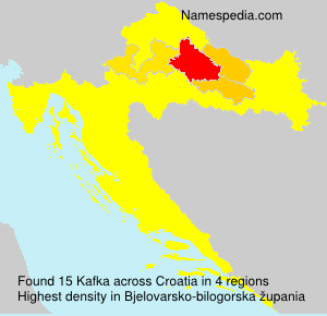 Kafka Kafka