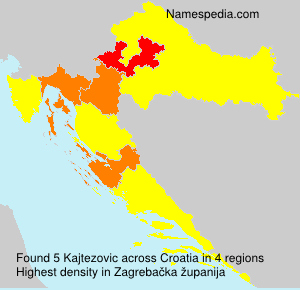 Kajtezovic Kajtezovic
