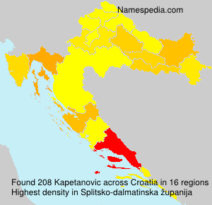 Kapetanovic Kapetanovic