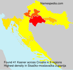 Surname Kasner in Croatia Surname Kasner in Croatia