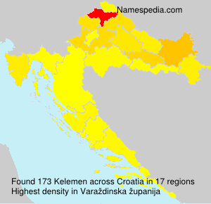 Kelemen Kelemen
