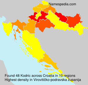 Kodric Kodric