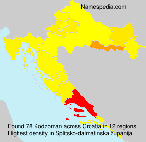 Kodzoman Kodzoman
