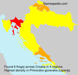 Kogoj Kogoj