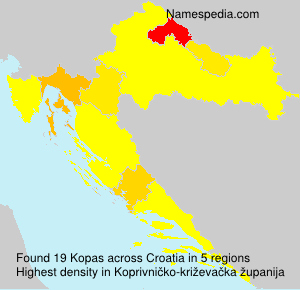 Kopas Kopas