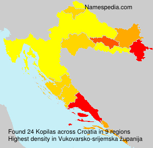 Kopilas Kopilas