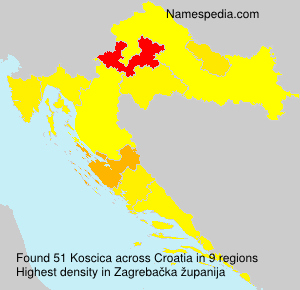Koscica Koscica