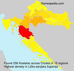 Kostelac Kostelac