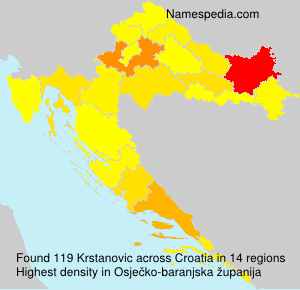 Krstanovic Krstanovic