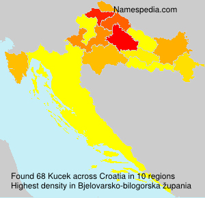 Kucek Kucek