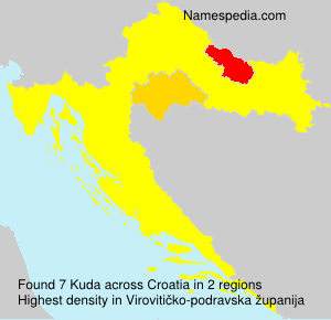 Kuda Kuda