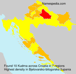 Kudrna Kudrna