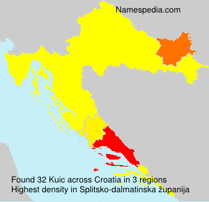 Kuic Kuic