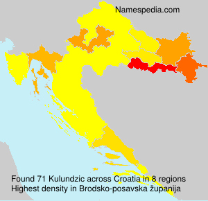 Kulundzic Kulundzic