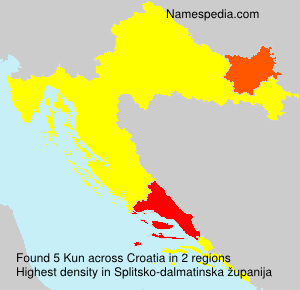 Kun Kun