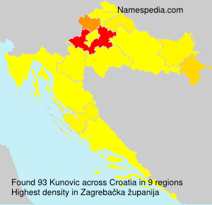 Kunovic Kunovic