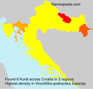 Kurdi Kurdi