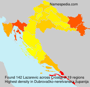 Surname Lazarevic in Croatia